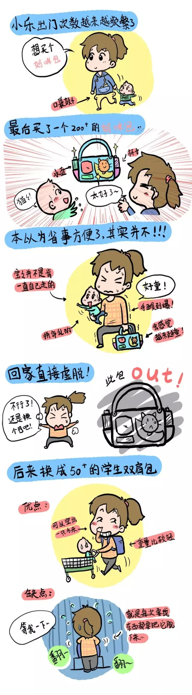 媽咪包用來用去還是雙肩包最好(動(dòng)漫圖組)